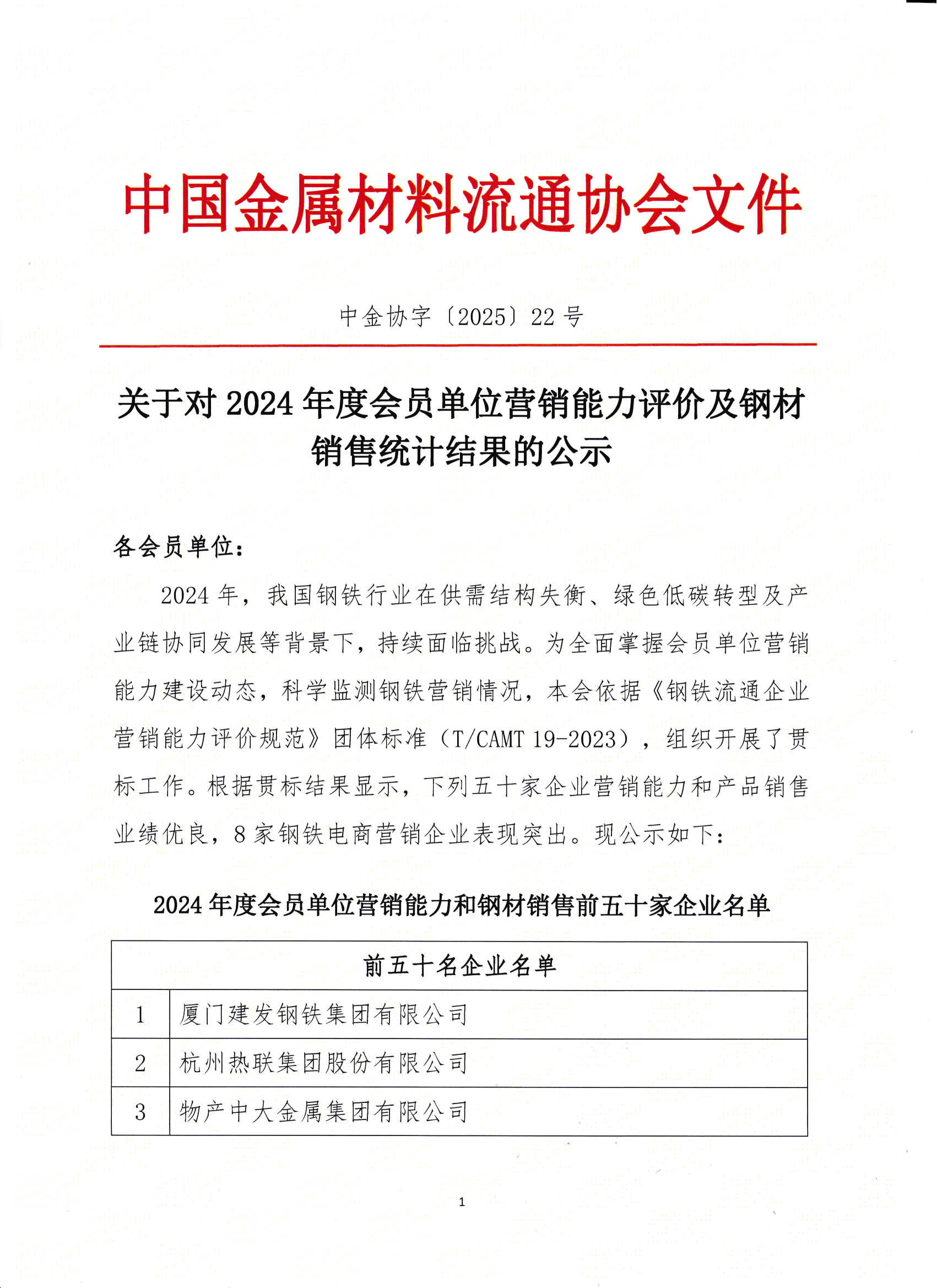 關(guān)于對(duì)2024年度會(huì)員單位營(yíng)銷能力評(píng)價(jià)及鋼材銷售統(tǒng)計(jì)結(jié)果的公示_01.png